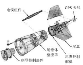 美海軍聚焦進(jìn)攻性水雷戰(zhàn),研發(fā)新型水雷武器